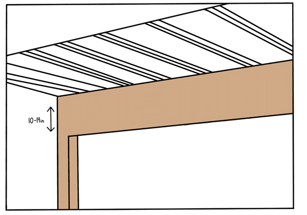 Overlapping or Dropped Beam  - wall removal